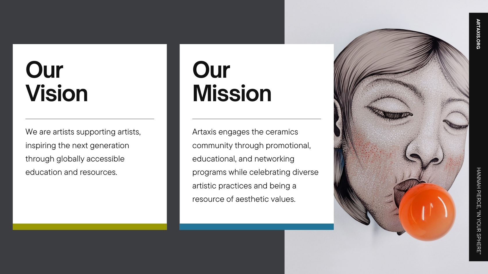 Artaxis Strategic Plan, page 4